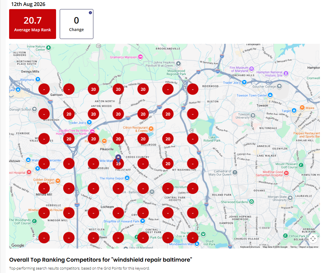 BrightLocal grid rank tracker for 'windshield repair baltimore' showing an average map rank of 20.7 with mostly red, unranked grid points